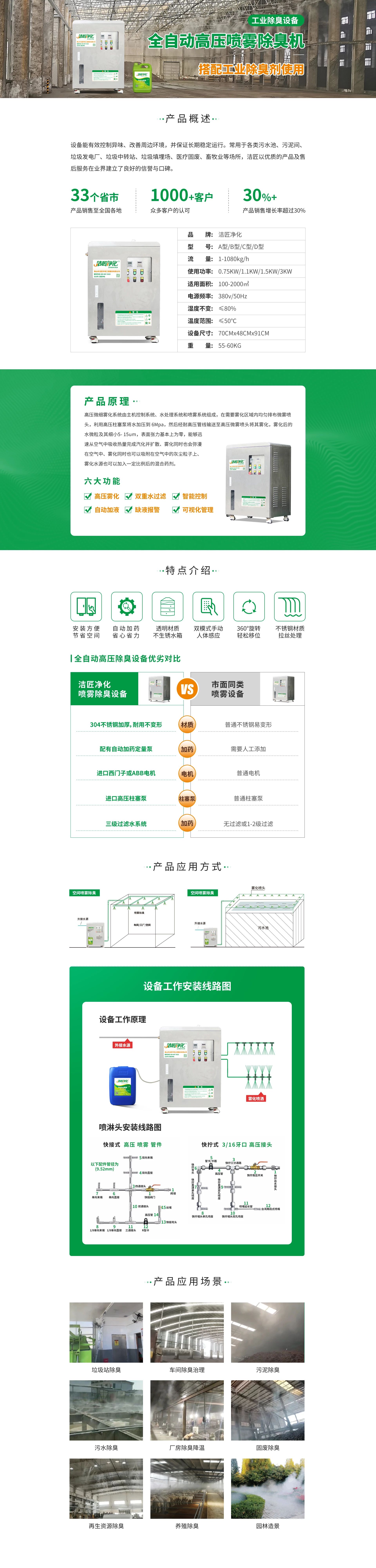 全自動噴霧除臭設(shè)備