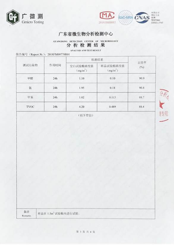 異味凈化劑分析檢測(cè)報(bào)告2頁(yè)