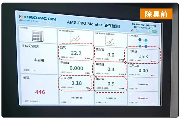 潔匠凈化污泥制磚利用高壓噴霧設(shè)備實(shí)現(xiàn)除臭