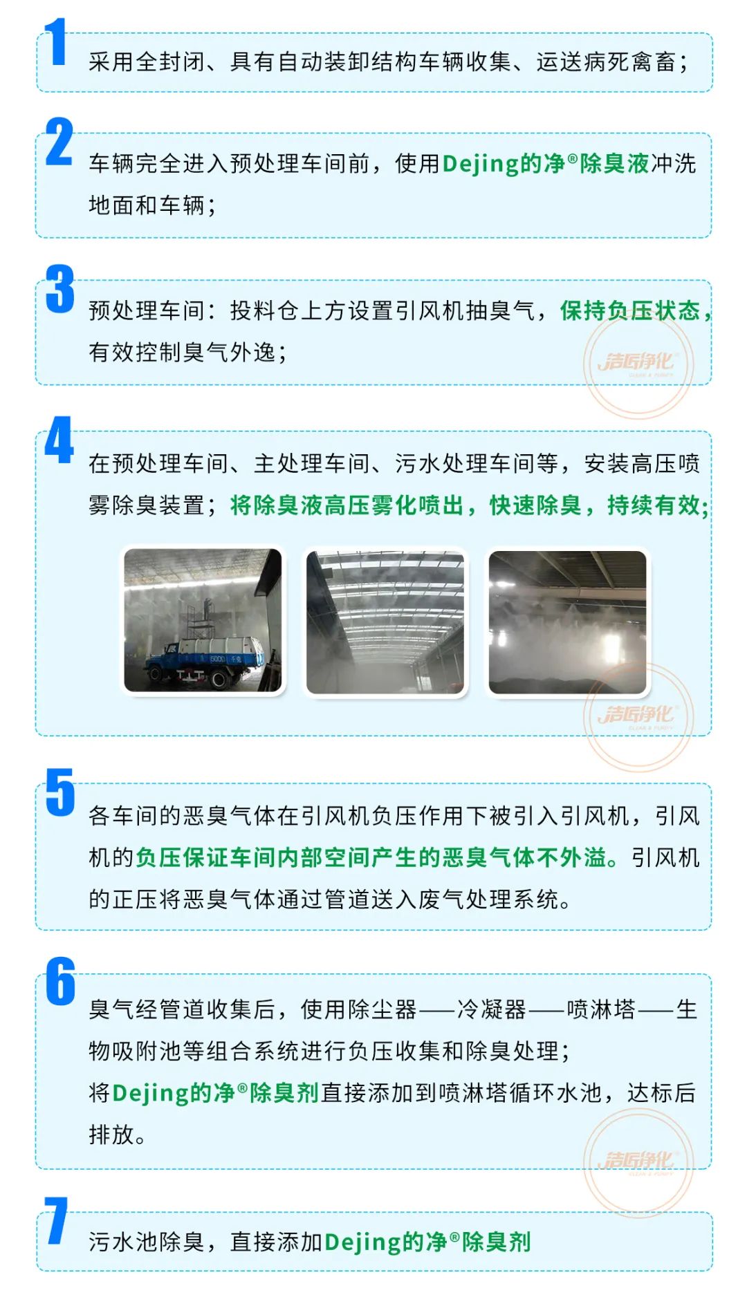 動物無害化處理廠，惡臭異味危害大，<a href='/' style='color: blue;' target='_blank'>工業(yè)除臭劑</a>起作用！.jpg