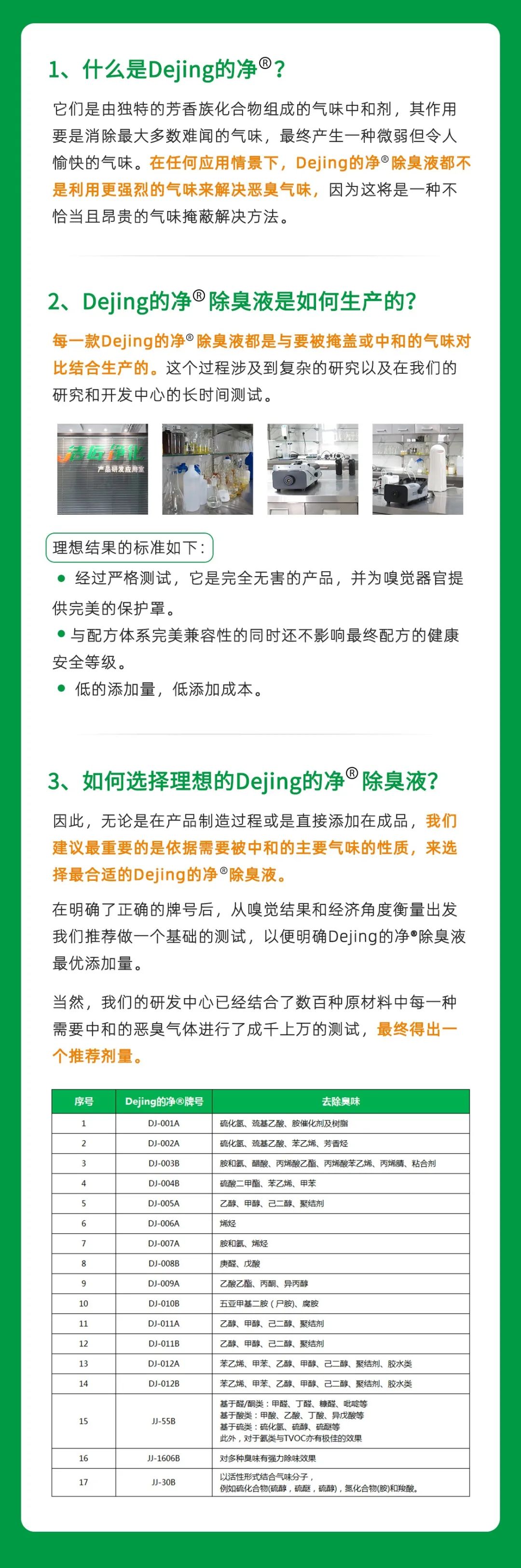 制藥廠(chǎng)廢氣、污水除臭難題，就讓潔匠凈化·的凈除臭劑來(lái)處理！.jpg