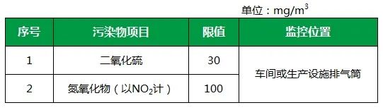 陶瓷廠廢氣惡臭讓人苦不堪言，Dejing的凈?除臭劑幫助企業(yè)達(dá)標(biāo)排放！.jpg