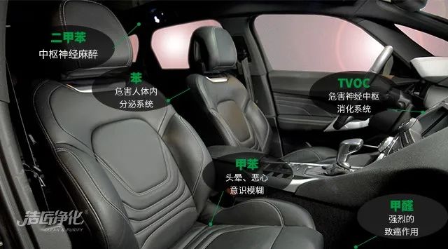 潔匠凈化·的凈工業(yè)除臭劑_愛車除味、殺菌、消毒全搞定，常備潔匠凈化?異凈除味劑！