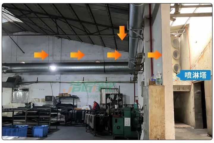橡膠配件加工廠氣味難聞，傷害人體；廢氣除臭用Dejing的凈?！.jpg